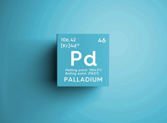 Palladium: An introduction for Platinum and Palladium Investors